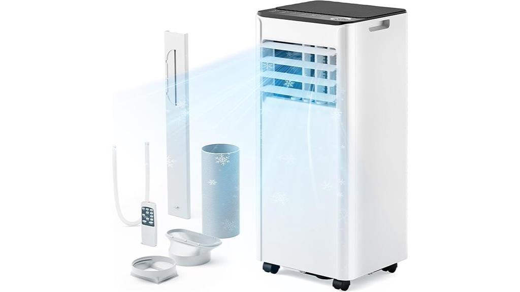 10 000 btu portable unit