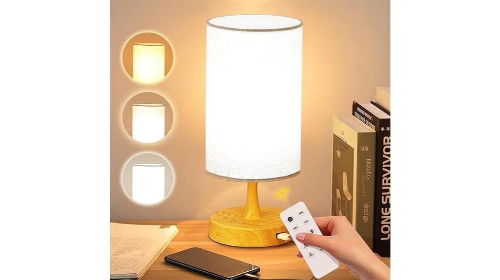 adjustable light therapy lamp