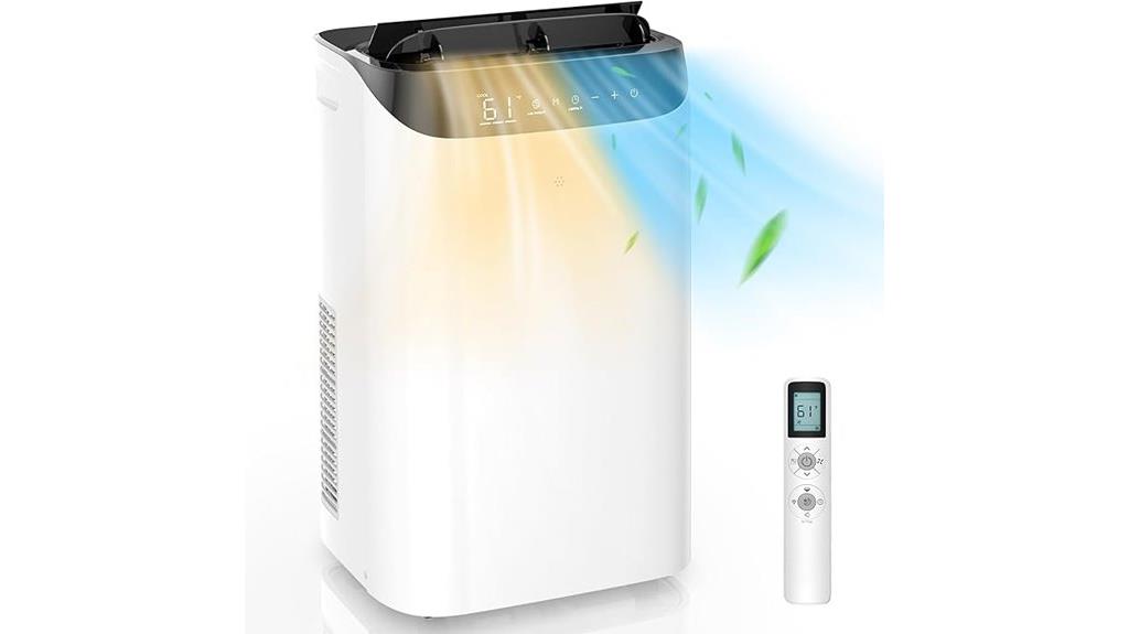 high capacity room climate control