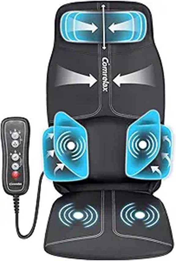 Slothmore Vibration Back Massager with Adjustable Pillow