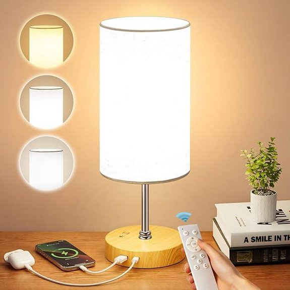 10,000 Lux Light Therapy Lamp with Remote and Dimming