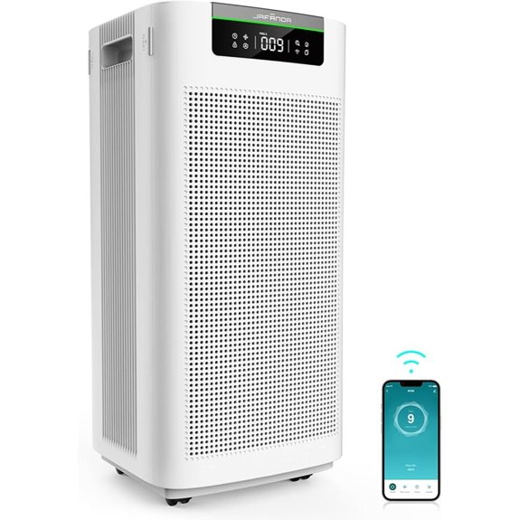 Jafända Air Purifier for Large Rooms with APP