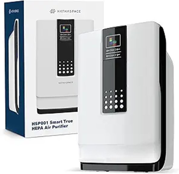 HATHASPACE True HEPA Air Purifier for Large Rooms