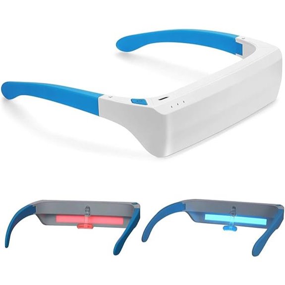 Red Light Therapy Glasses for Eye Wellness