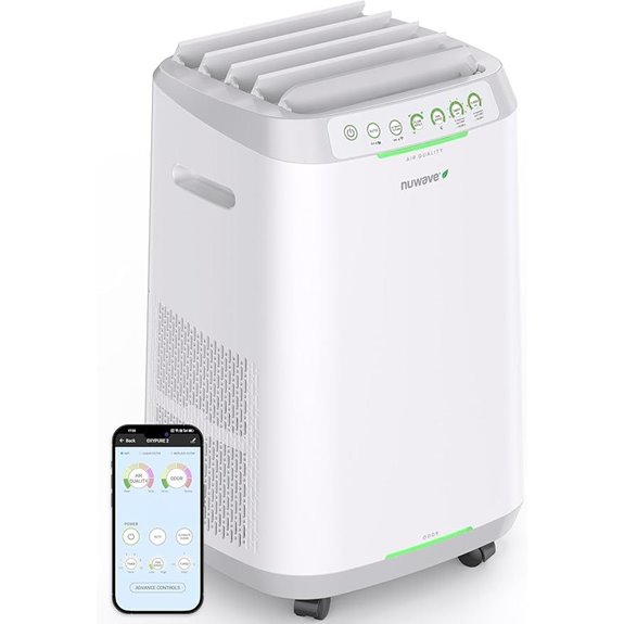 Nuwave OxyPure ZERO Smart Air Purifier