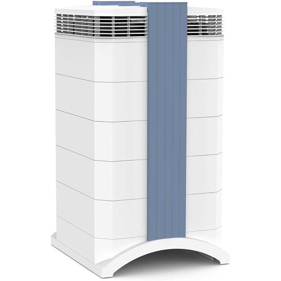 IQAir GC MultiGas XE Air Purifier with WiFi